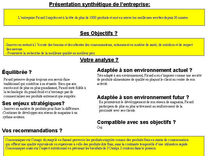 Présentation synthétique de l’entreprise: L’entreprise Picard Surgelés est à la tête de plus de