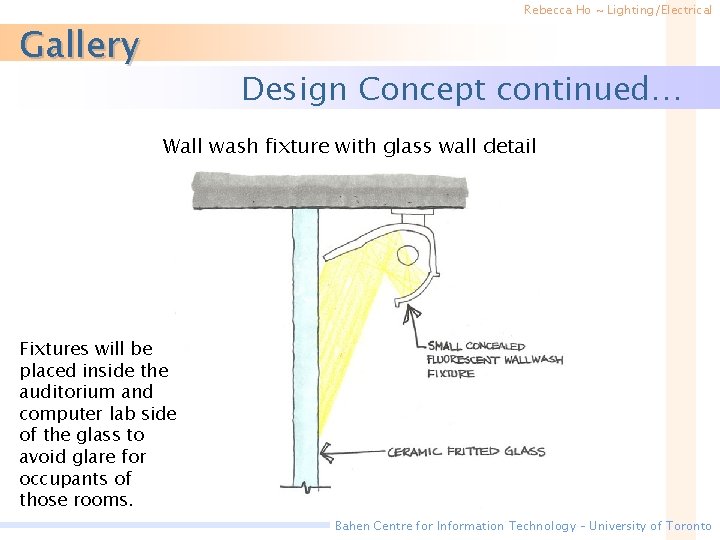 Rebecca Ho ~ Lighting/Electrical Gallery Design Concept continued… Wall wash fixture with glass wall