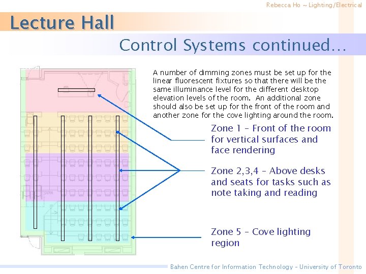 Lecture Hall Rebecca Ho ~ Lighting/Electrical Control Systems continued… A number of dimming zones