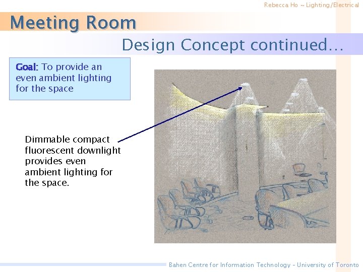 Meeting Room Rebecca Ho ~ Lighting/Electrical Design Concept continued… Goal: To provide an even