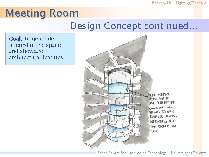 Meeting Room Rebecca Ho ~ Lighting/Electrical Design Concept continued… Goal: To generate interest in