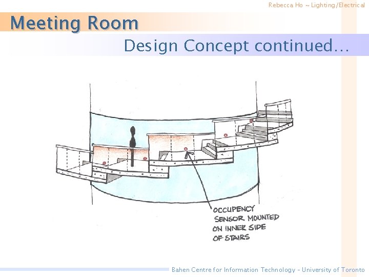 Meeting Room Rebecca Ho ~ Lighting/Electrical Design Concept continued… Bahen Centre for Information Technology