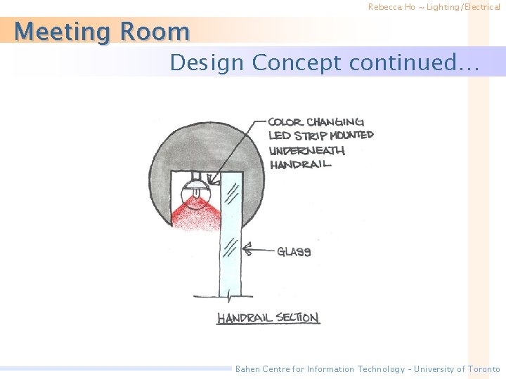 Meeting Room Rebecca Ho ~ Lighting/Electrical Design Concept continued… Bahen Centre for Information Technology