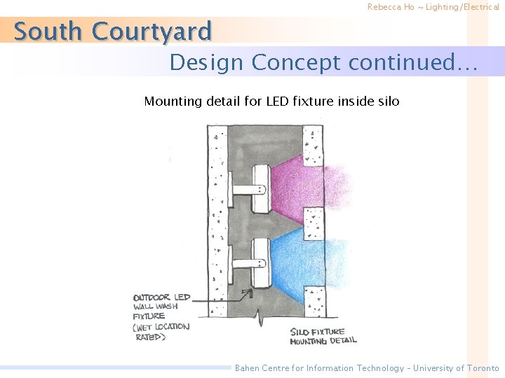 South Courtyard Rebecca Ho ~ Lighting/Electrical Design Concept continued… Mounting detail for LED fixture