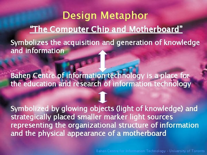 Rebecca Ho ~ Lighting/Electrical Design Metaphor “The Computer Chip and Motherboard” Symbolizes the acquisition
