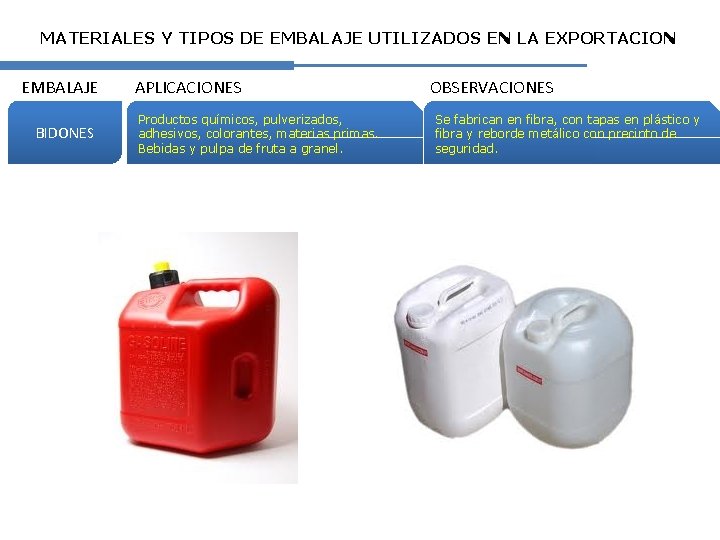 MATERIALES Y TIPOS DE EMBALAJE UTILIZADOS EN LA EXPORTACION EMBALAJE BIDONES APLICACIONES Productos químicos,