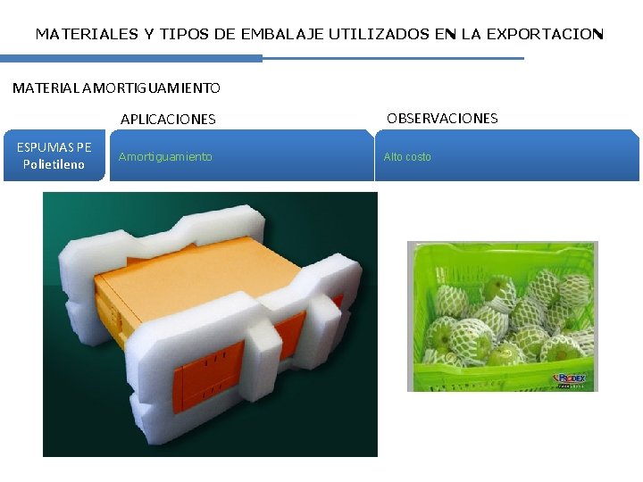 MATERIALES Y TIPOS DE EMBALAJE UTILIZADOS EN LA EXPORTACION MATERIAL AMORTIGUAMIENTO ESPUMAS PE Polietileno