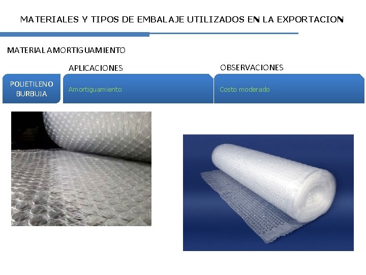 MATERIALES Y TIPOS DE EMBALAJE UTILIZADOS EN LA EXPORTACION MATERIAL AMORTIGUAMIENTO POLIETILENO BURBUJA APLICACIONES