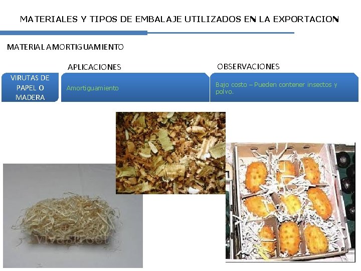 MATERIALES Y TIPOS DE EMBALAJE UTILIZADOS EN LA EXPORTACION MATERIAL AMORTIGUAMIENTO APLICACIONES VIRUTAS DE