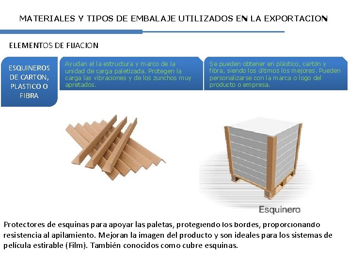 MATERIALES Y TIPOS DE EMBALAJE UTILIZADOS EN LA EXPORTACION ELEMENTOS DE FIJACION ESQUINEROS DE