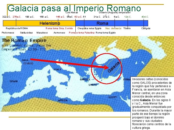 Galacia pasa al Imperio Romano Cae Atenas 322 a. C. 275 a. C. 198