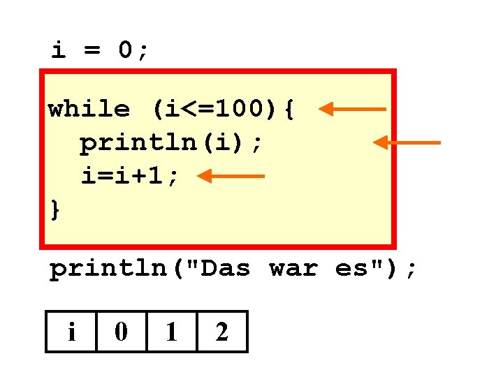 i = 0; while (i<=100){ println(i); i=i+1; } println("Das war es"); i 0 1