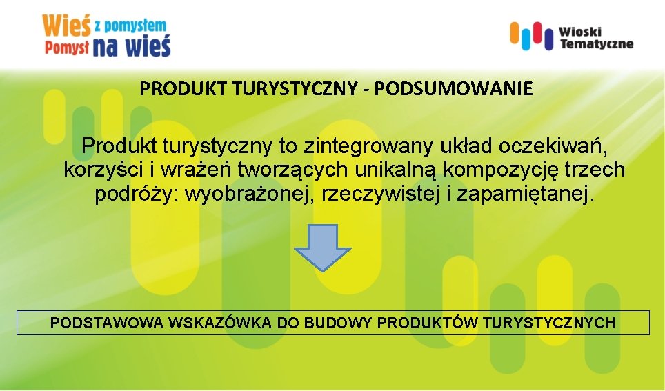 PRODUKT TURYSTYCZNY - PODSUMOWANIE Produkt turystyczny to zintegrowany układ oczekiwań, korzyści i wrażeń tworzących