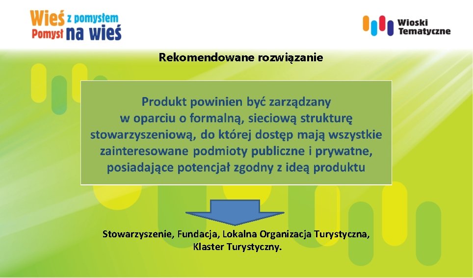 Rekomendowane rozwiązanie Stowarzyszenie, Fundacja, Lokalna Organizacja Turystyczna, Klaster Turystyczny. 