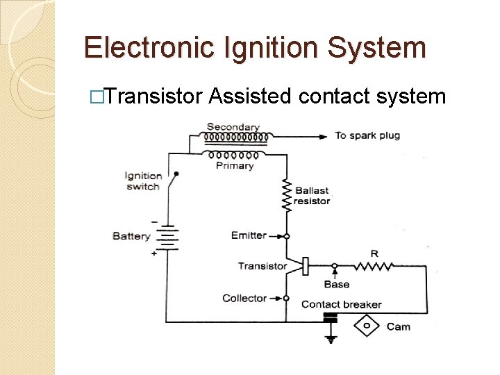 Electronic Ignition System �Transistor Assisted contact system 