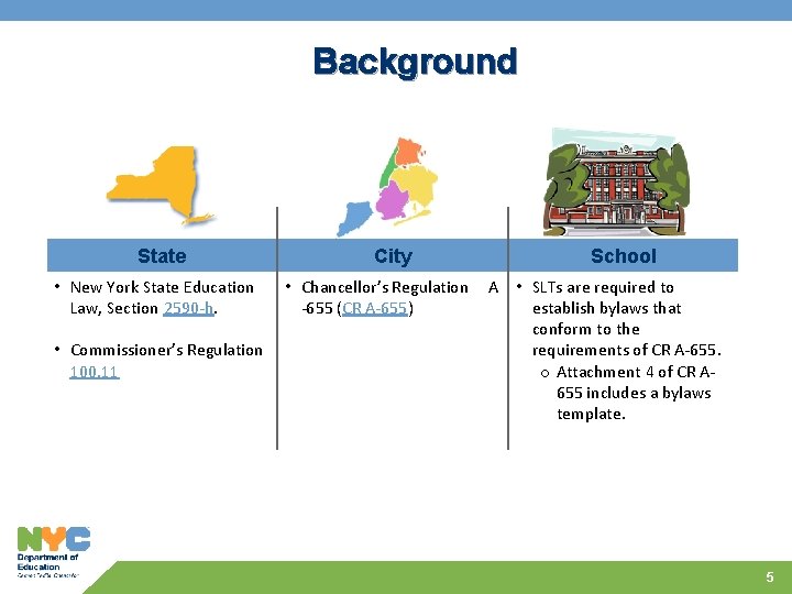 Background State City School • New York State Education Law, Section 2590 -h. •