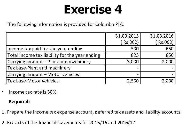 Exercise 4 The following information is provided for Colombo PLC. Income tax paid for