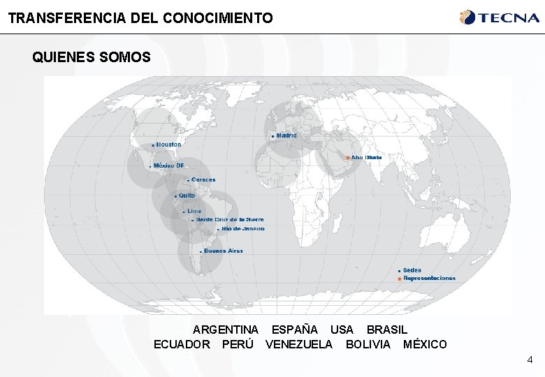 TRANSFERENCIA DEL CONOCIMIENTO QUIENES SOMOS ARGENTINA ESPAÑA USA BRASIL ECUADOR PERÚ VENEZUELA BOLIVIA MÉXICO