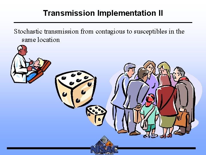 Transmission Implementation II Stochastic transmission from contagious to susceptibles in the same location 