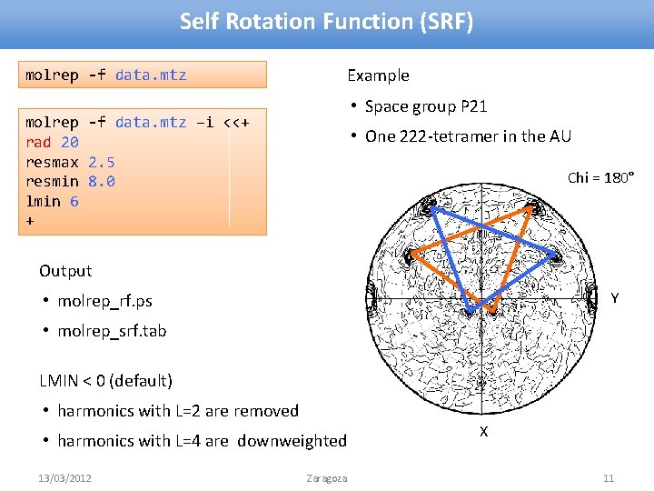Self Rotation Function (SRF) Example molrep -f data. mtz • Space group P 21