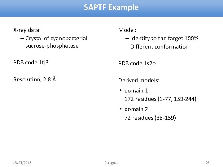 SAPTF Example X-ray data: – Crystal of cyanobacterial sucrose-phosphatase Model: – Identity to the