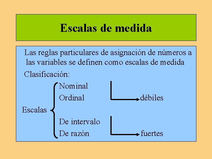 Escalas de medida Las reglas particulares de asignación de números a las variables se