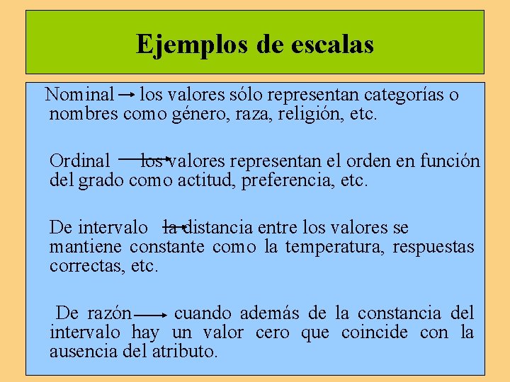 Ejemplos de escalas Nominal los valores sólo representan categorías o nombres como género, raza,