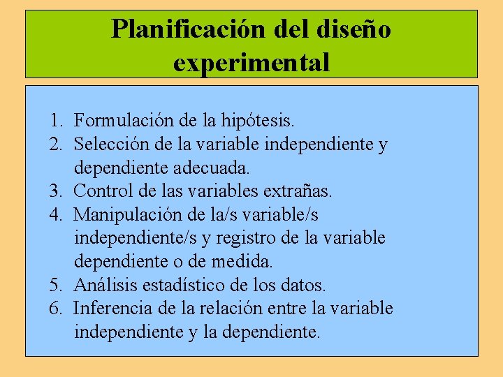 Planificación del diseño experimental 1. Formulación de la hipótesis. 2. Selección de la variable