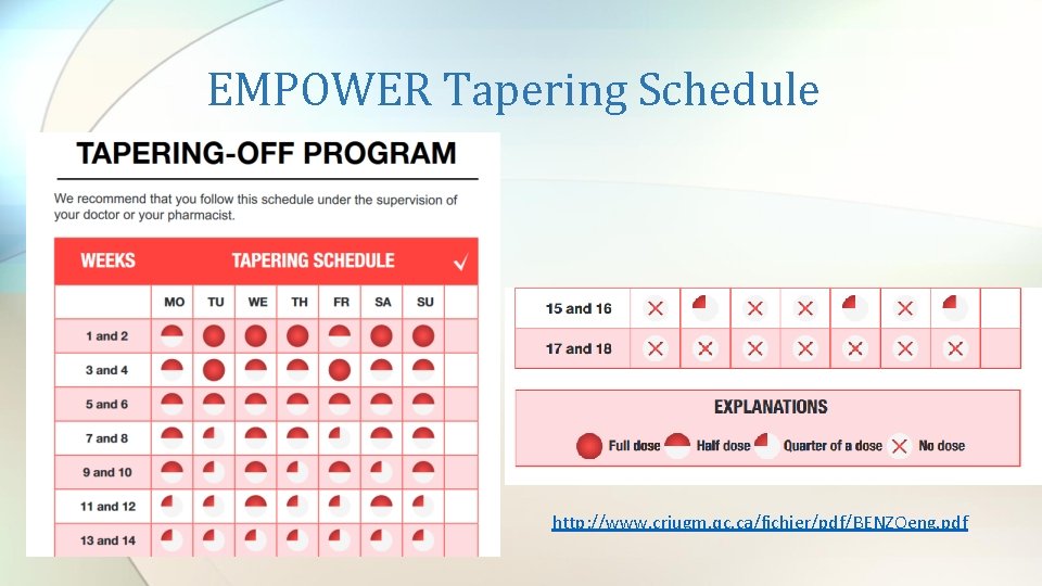 EMPOWER Tapering Schedule http: //www. criugm. qc. ca/fichier/pdf/BENZOeng. pdf 