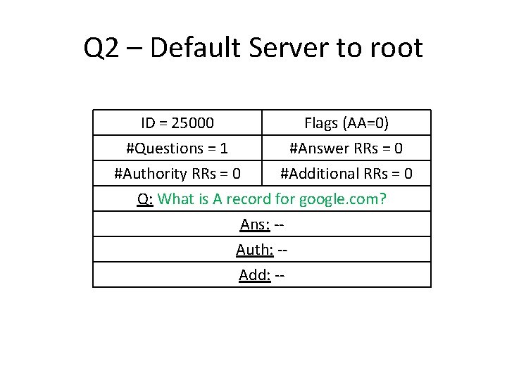 Q 2 – Default Server to root ID = 25000 Flags (AA=0) #Questions =