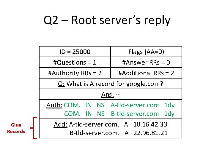 Q 2 – Root server’s reply ID = 25000 Flags (AA=0) #Questions = 1