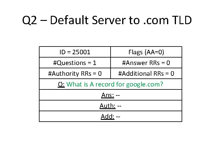 Q 2 – Default Server to. com TLD ID = 25001 Flags (AA=0) #Questions