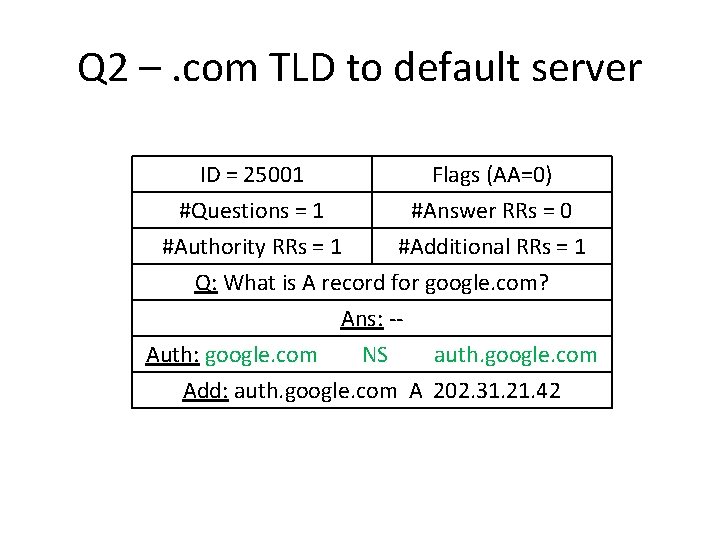 Q 2 –. com TLD to default server ID = 25001 Flags (AA=0) #Questions