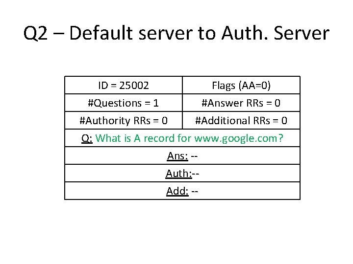 Q 2 – Default server to Auth. Server ID = 25002 Flags (AA=0) #Questions