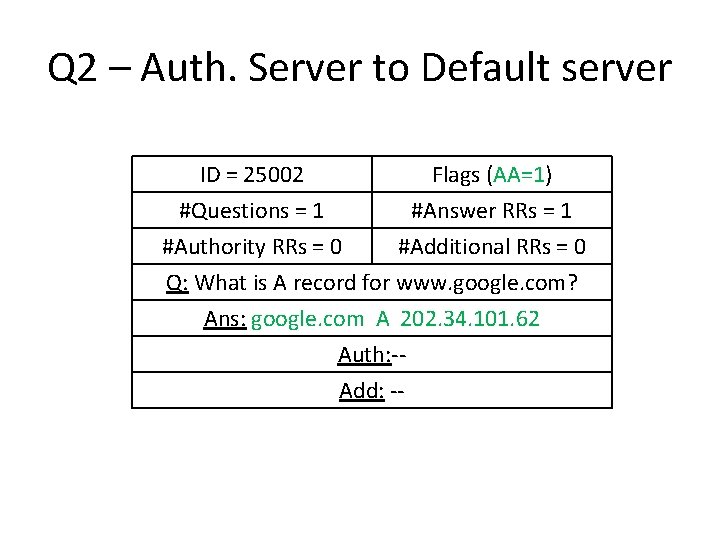 Q 2 – Auth. Server to Default server ID = 25002 Flags (AA=1) #Questions