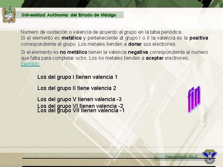 Numero de oxidación o valencia de acuerdo al grupo en la taba periódica. Si