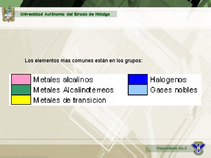 Los elementos mas comunes están en los grupos: 