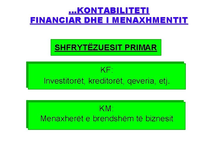 . . . KONTABILITETI FINANCIAR DHE I MENAXHMENTIT SHFRYTËZUESIT PRIMAR KF: Investitorët, kreditorët, qeveria,