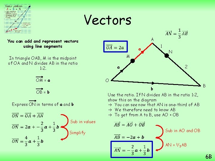 Vectors You can add and represent vectors using line segments A a M In