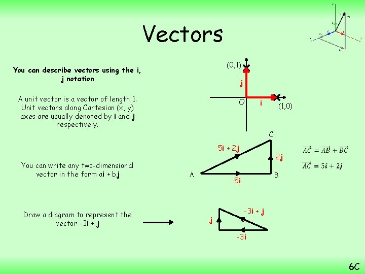 Vectors (0, 1) You can describe vectors using the i, j notation j A