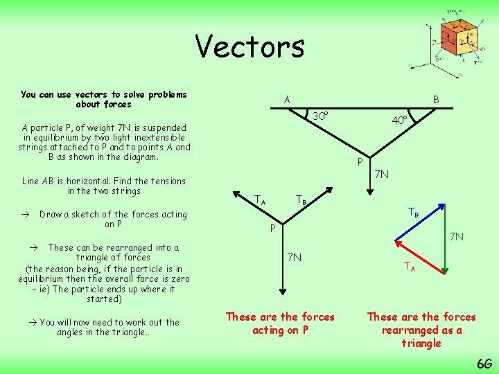 Vectors You can use vectors to solve problems about forces A B 30° A