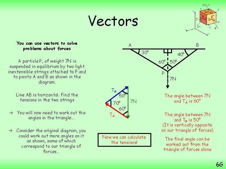 Vectors You can use vectors to solve problems about forces A B 30° A