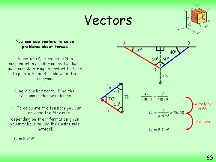 Vectors You can use vectors to solve problems about forces A B 30° 40°