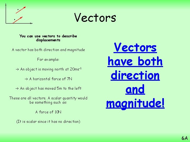 Vectors You can use vectors to describe displacements A vector has both direction and