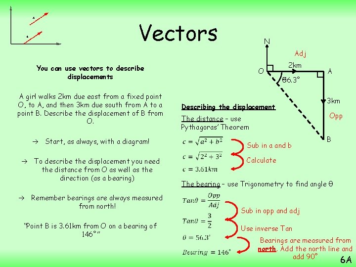 Vectors N Adj You can use vectors to describe displacements A girl walks 2