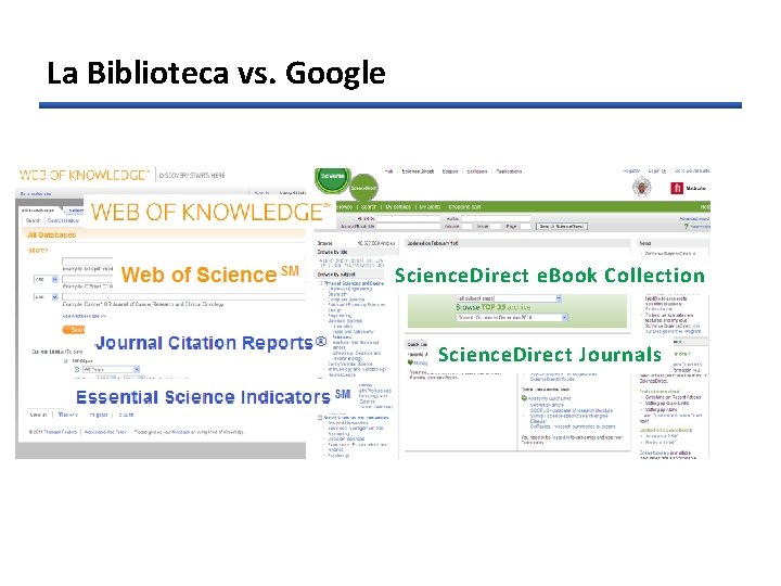 La Biblioteca vs. Google Science. Direct e. Book Collection Science. Direct Journals 