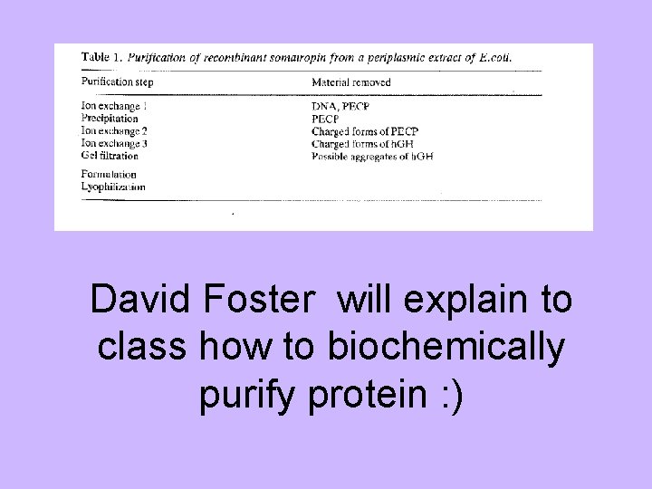 David Foster will explain to class how to biochemically purify protein : ) 