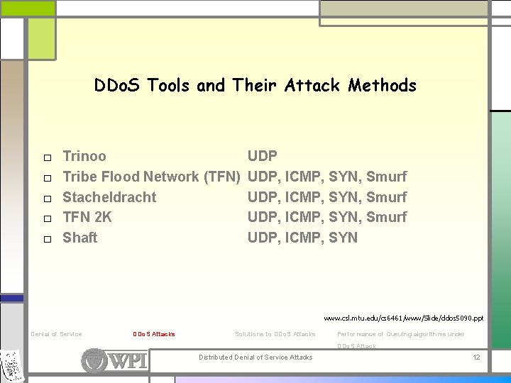 DDo. S Tools and Their Attack Methods □ □ □ Trinoo Tribe Flood Network
