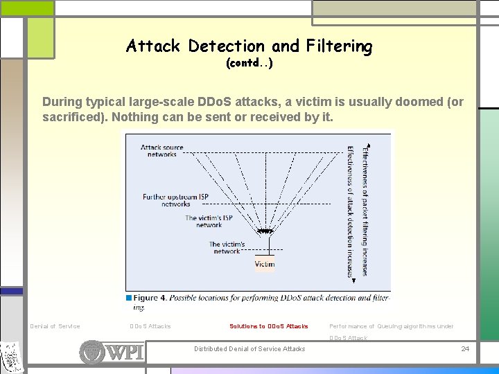 Attack Detection and Filtering (contd. . ) During typical large-scale DDo. S attacks, a