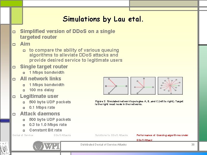 Simulations by Lau etal. □ Simplified version of DDo. S on a single targeted